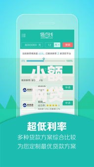 小额网贷6千元借钱好通过率高平台,小额贷款哪里最可靠的8个平台介绍 小额网贷6千元借钱好通过率高平台,小额贷款哪里最可靠的8个平台介绍