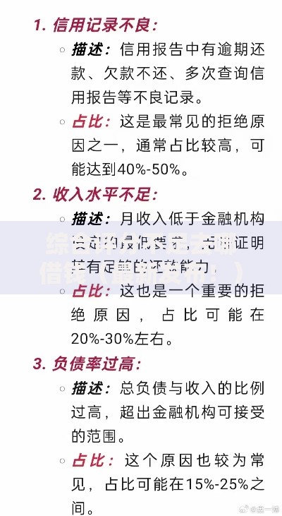 综合评分不足去哪借钱（最新发布！）8个不看负债的长期网贷口子