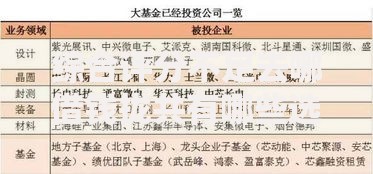 综合评分不足去哪借钱拢共有哪些选择?7个周周到贷款相同系列的平台详解 综合评分不足去哪借钱拢共有哪些选择?7个周周到贷款相同系列的平台详解
