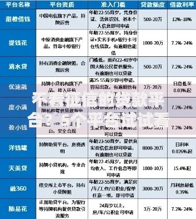 不看征信的贷款平台？5个平台试试看哪个能下款