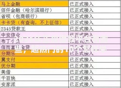 2026年正规借款平台有哪些，超热门的10个怎样举报网贷平台推荐