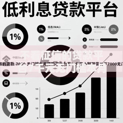 不看征信的贷款平台7千元无门槛本月借款平台力荐!分享小额网贷口子7千元无门槛借款 不看征信的贷款平台7千元无门槛本月借款平台力荐!分享小额网贷口子7千元无门槛借款