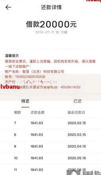 哪个平台借钱最容易通过？十个逾期也不怕的十大网贷平台