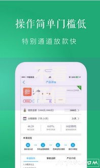 不看征信的贷款平台能借到钱吗?1千元无门槛借款6个平台推荐 不看征信的贷款平台能借到钱吗?1千元无门槛借款6个平台推荐
