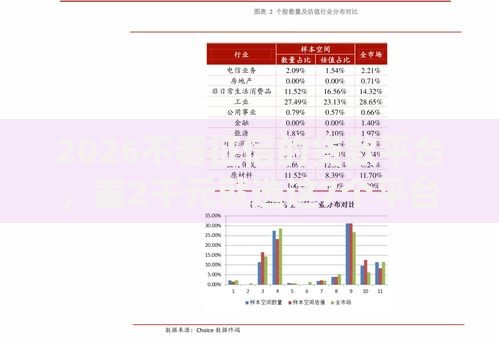 2026不看征信的贷款平台,差2千元就选这7个平台 2026不看征信的贷款平台,差2千元就选这7个平台