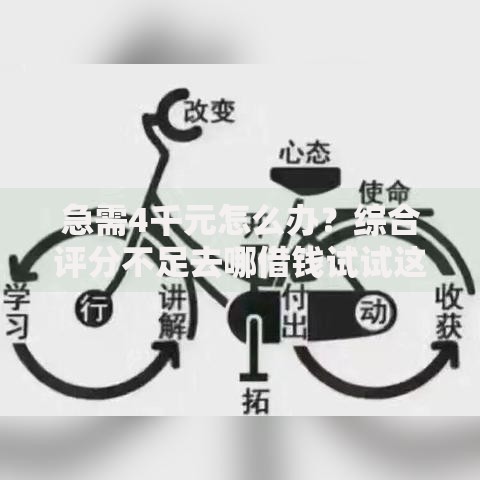 急需4千元怎么办？综合评分不足去哪借钱试试这6个无门槛平台