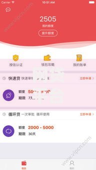 网贷平台哪个好下款有哪些?10个最新贷款平台推荐给你 网贷平台哪个好下款有哪些?10个最新贷款平台推荐给你