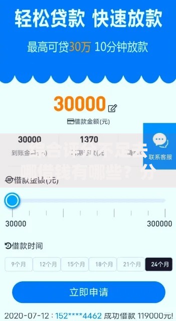 综合评分不足去哪借钱有哪些？分享10个无忧速借当天放款的app