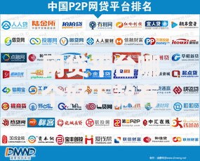 网贷平台哪个好下款有哪些?10个貌似免审批、大的网贷平台合集 网贷平台哪个好下款有哪些?10个貌似免审批、大的网贷平台合集