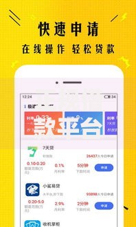 正规借款平台有哪些？这7个62岁网贷平台可以试试