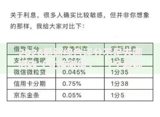 2026最新综合评分不足去哪借钱(支持微信),7个看银行流水的网贷平台无私分享 2026最新综合评分不足去哪借钱(支持微信),7个看银行流水的网贷平台无私分享