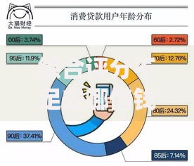 综合评分不足去哪借钱?十个逾期也不怕的无视黑白100%秒下网贷app 综合评分不足去哪借钱?十个逾期也不怕的无视黑白100%秒下网贷app