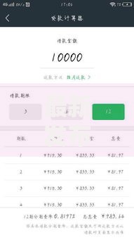 最新发布小额贷款哪里最可靠,私人借钱10000元有这6个渠道 最新发布小额贷款哪里最可靠,私人借钱10000元有这6个渠道