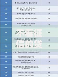 不看征信的贷款平台就选这7个2千元汽车抵押贷款平台好 不看征信的贷款平台就选这7个2千元汽车抵押贷款平台好