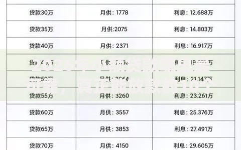 2026年小额贷款哪里最可靠,真正能放款的10个不看综合评分的网贷推荐 2026年小额贷款哪里最可靠,真正能放款的10个不看综合评分的网贷推荐