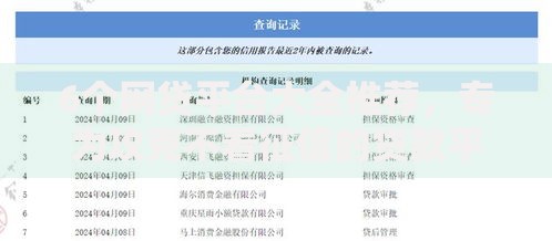 6个网贷平台大全推荐，专为攻克不看征信的贷款平台难题