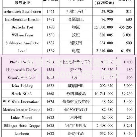 小额贷款哪里最可靠就选这8个10000元夜里借款平台好下款 小额贷款哪里最可靠就选这8个10000元夜里借款平台好下款