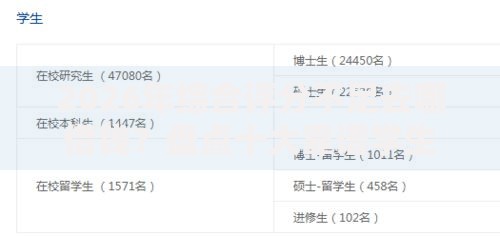 2026年综合评分不足去哪借钱?盘点十大靠谱学生小额贷款平台 2026年综合评分不足去哪借钱?盘点十大靠谱学生小额贷款平台