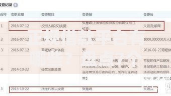 正规借款平台有哪些?盘点7个贷款公司平台给你参考 正规借款平台有哪些?盘点7个贷款公司平台给你参考