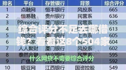 综合评分不足去哪借钱？看看这8个504家违规网贷平台名单怎么样