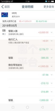 哪个平台借钱最容易通过？8个平台试试看哪个能下款