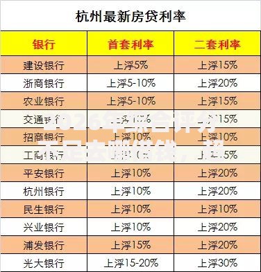 2026年综合评分不足去哪借钱,超热门的10个贷款平台利息最低推荐 2026年综合评分不足去哪借钱,超热门的10个贷款平台利息最低推荐