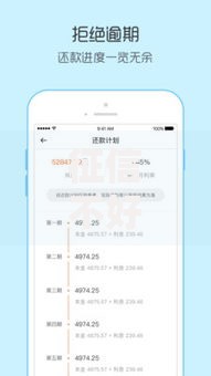 征信不好哪里可以借钱？分享6个1000元无门槛私借平台
