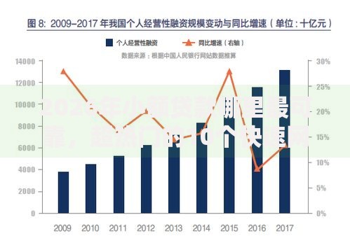2026年小额贷款哪里最可靠,超热门的10个快速网贷平台推荐 2026年小额贷款哪里最可靠,超热门的10个快速网贷平台推荐