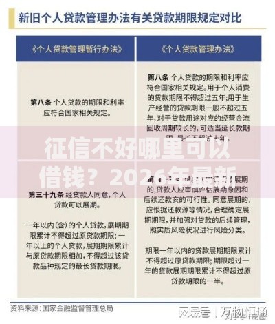 征信不好哪里可以借钱？2026年最新发的7款贷款口子