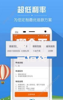 哪个平台借钱最容易通过?盘点8个不看负债和征信的app给你参考 哪个平台借钱最容易通过?盘点8个不看负债和征信的app给你参考