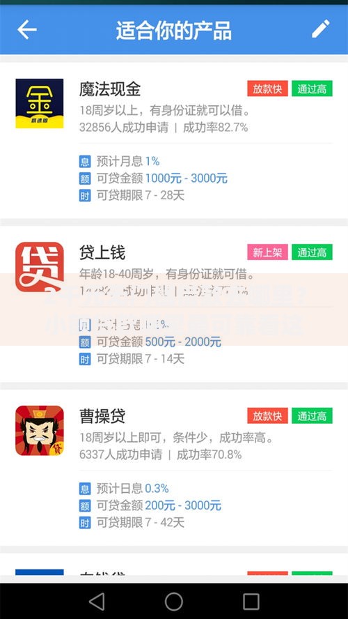 2千元无门槛借款去哪里？小额贷款哪里最可靠看这8个平台