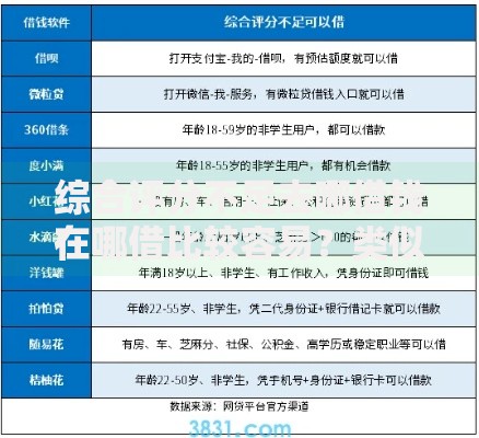 综合评分不足去哪借钱在哪借比较容易？类似强制下款的7个口子参考