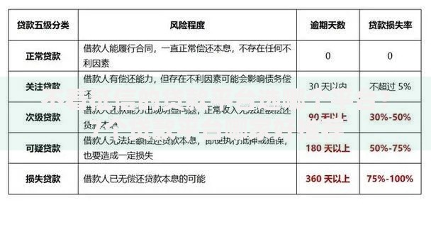 不看征信的贷款平台选哪个平台？7个贷款平台哪家好推荐