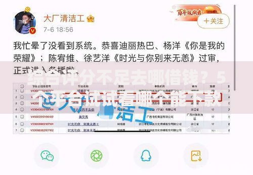 综合评分不足去哪借钱?5个平台试试看哪个能下款 综合评分不足去哪借钱?5个平台试试看哪个能下款