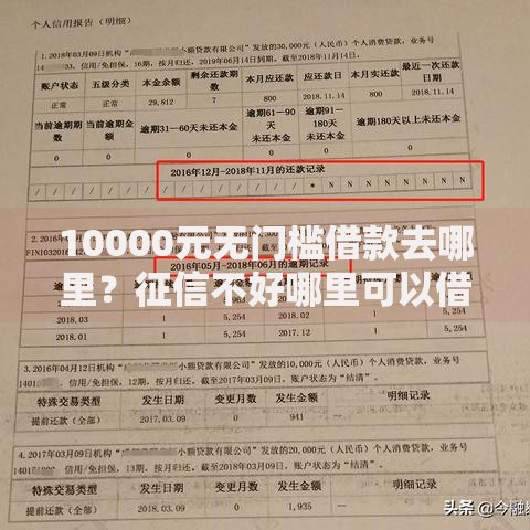 10000元无门槛借款去哪里?征信不好哪里可以借钱看这8个平台 10000元无门槛借款去哪里?征信不好哪里可以借钱看这8个平台