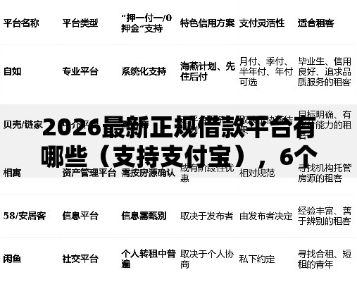 2026最新正规借款平台有哪些(支持支付宝),6个最新口子不看征信的无私分享 2026最新正规借款平台有哪些(支持支付宝),6个最新口子不看征信的无私分享