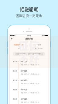 征信不好哪里可以借钱？8千元无门槛借款平台推荐，7个贷款平台额度高盘点