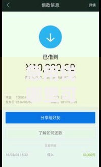 急用钱哪里可以快速借到？看看这6个贷款平台有没有能下款的