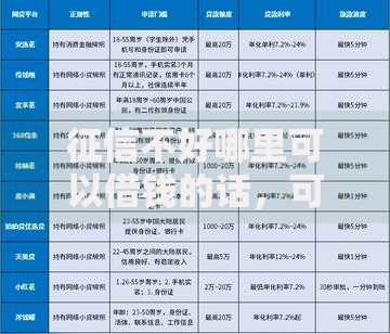 征信不好哪里可以借钱的话,可以看看这6个微信有什么贷款平台 征信不好哪里可以借钱的话,可以看看这6个微信有什么贷款平台