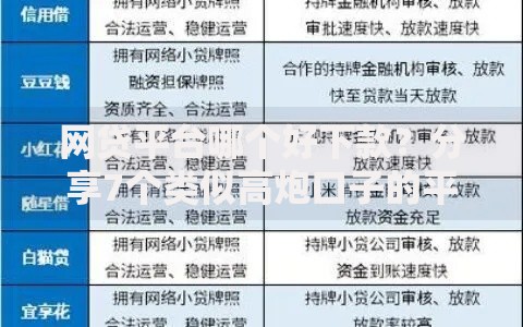 网贷平台哪个好下款?分享7个类似高炮口子的平台 网贷平台哪个好下款?分享7个类似高炮口子的平台