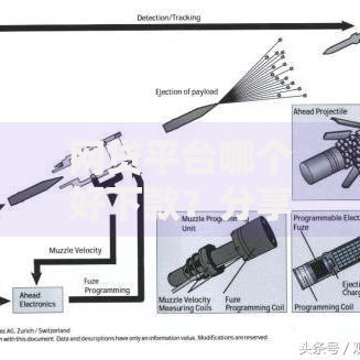 网贷平台哪个好下款?分享8个类似高炮口子的平台 网贷平台哪个好下款?分享8个类似高炮口子的平台