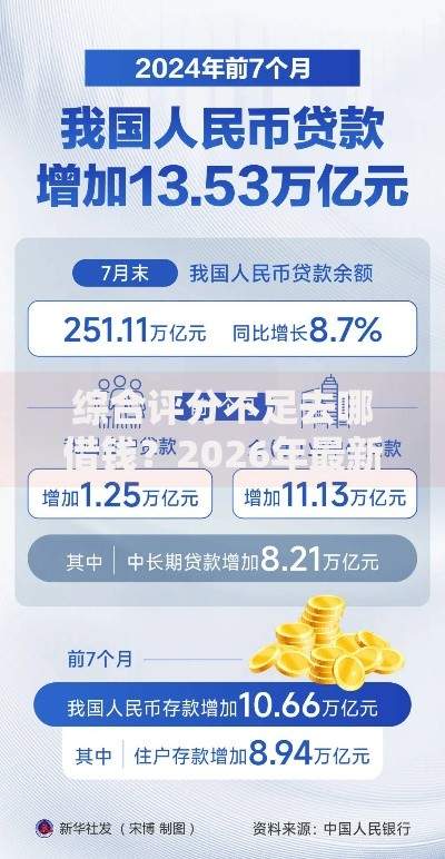 综合评分不足去哪借钱？2026年最新发的7款贷款口子