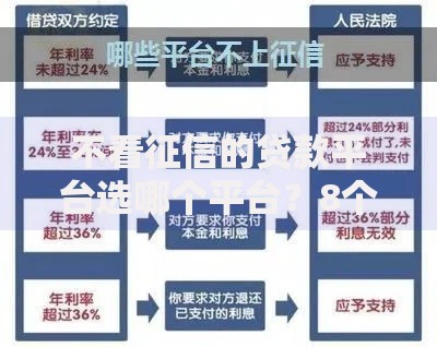 不看征信的贷款平台选哪个平台?8个征信不好,现在正规平台好下款推荐 不看征信的贷款平台选哪个平台?8个征信不好,现在正规平台好下款推荐