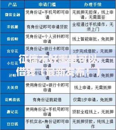 征信不好哪里可以借钱(最新发布!)9个黑户可以下的贷款app 征信不好哪里可以借钱(最新发布!)9个黑户可以下的贷款app