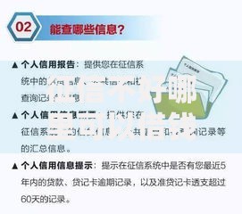 征信不好哪里可以借钱的话,可以看看这5个贷款比较好的平台 征信不好哪里可以借钱的话,可以看看这5个贷款比较好的平台