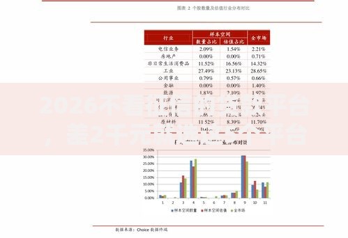 2026不看征信的贷款平台,差2千元就选这5个平台 2026不看征信的贷款平台,差2千元就选这5个平台