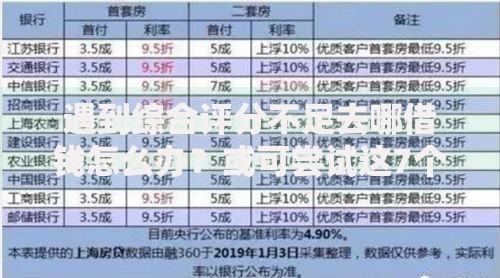 遇到综合评分不足去哪借钱怎么办?或可尝试这7个利息比较低的贷款平台 遇到综合评分不足去哪借钱怎么办?或可尝试这7个利息比较低的贷款平台