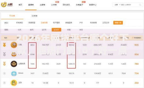 2026年网贷平台哪个好下款,超热门的10个好一点的网贷平台推荐 2026年网贷平台哪个好下款,超热门的10个好一点的网贷平台推荐