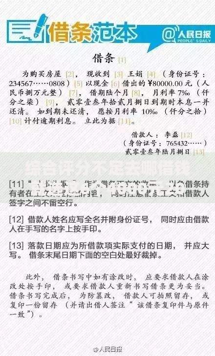 综合评分不足去哪借钱就选这6个4000元2025老赖借款口子