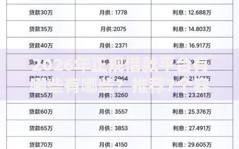 2026年正规借款平台有哪些有哪些？推荐7个容易下款的平台